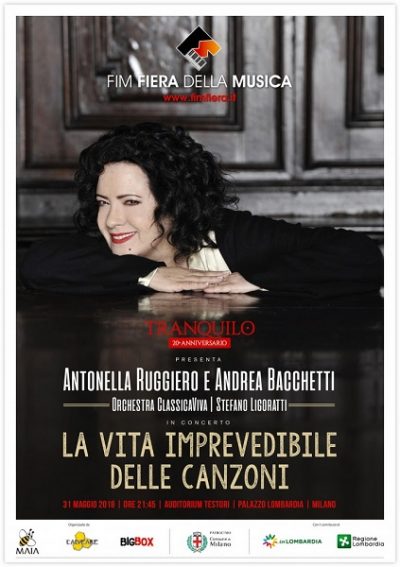 antonella ruggeri - fim