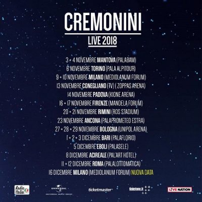 Cesare Cremonini
