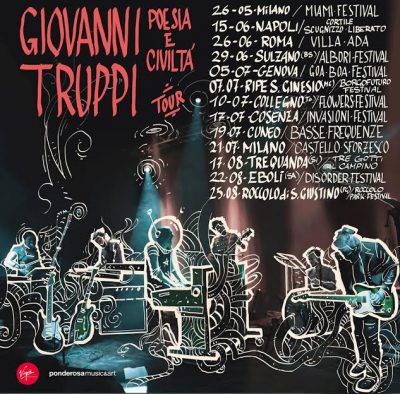 Giovanni Truppi