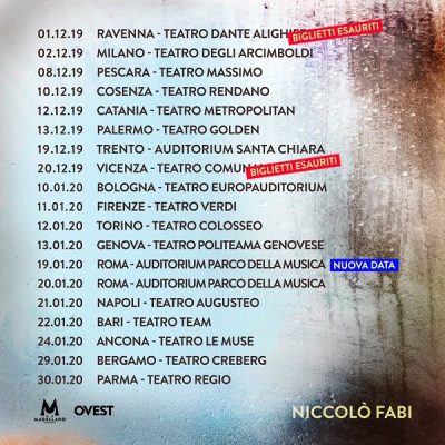 niccolò fabi