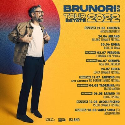 Brunori Sas