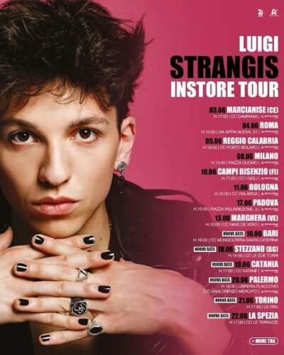 Luigi Strangis