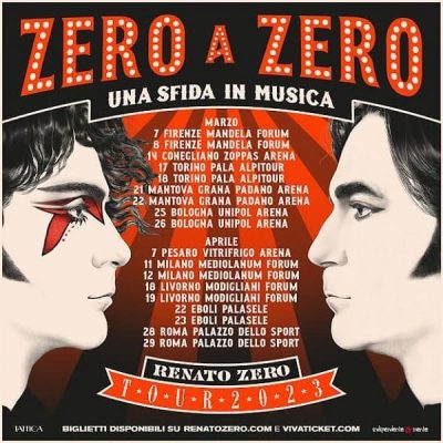Renato Zero