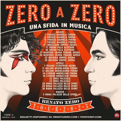 Renato Zero