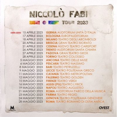 Niccolò Fabi