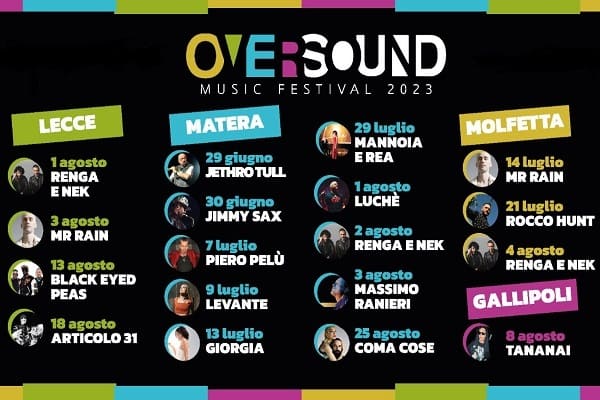 Oversound Music Festival