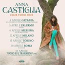 Anna Castiglia