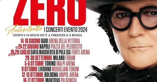 Renato Zero