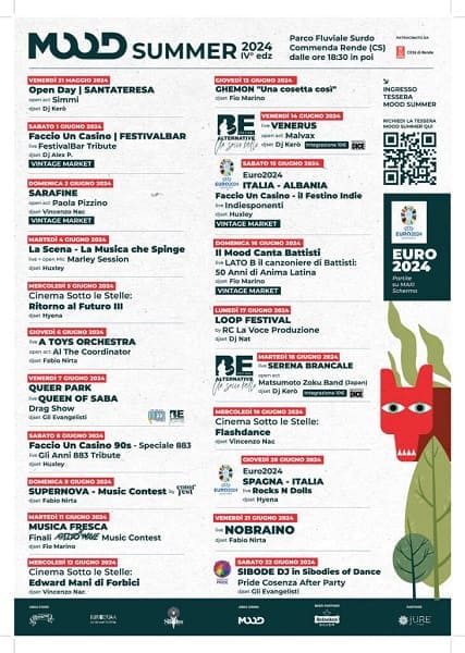 Loop Fest - Mood Summer Fest