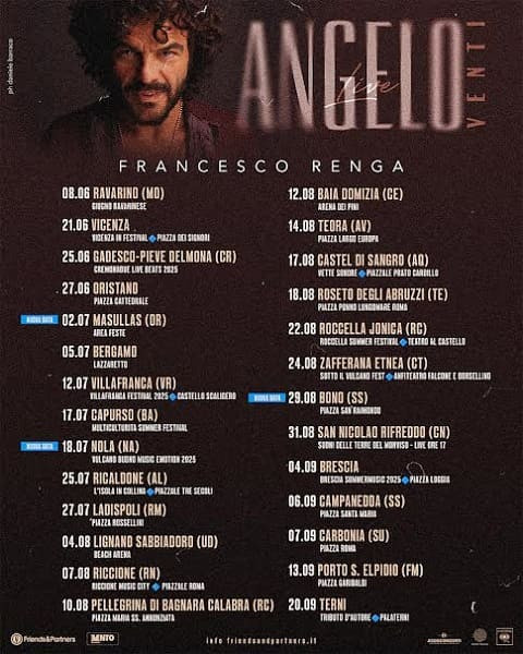 Francesco Renga