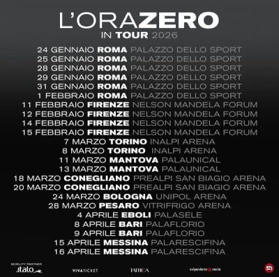Renato Zero