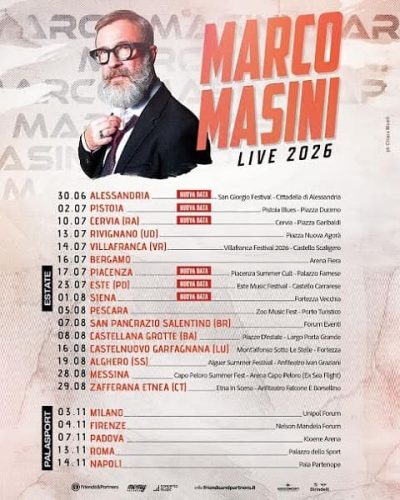 Marco Masini