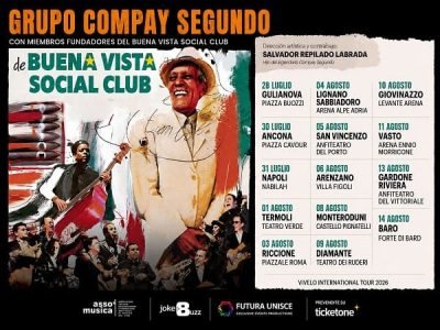Grupo Compay Segundo
